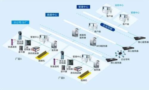 遂溪县食堂收费管理系统七号