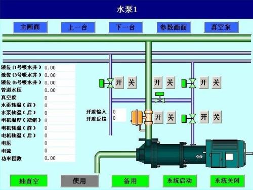 遂溪县水泵自动控制系统八号